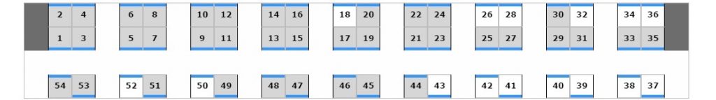 The third class seats of the Trans-Siberian Railway