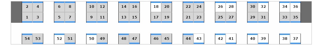 Mapa de assentos da terceira classe da Transiberiana