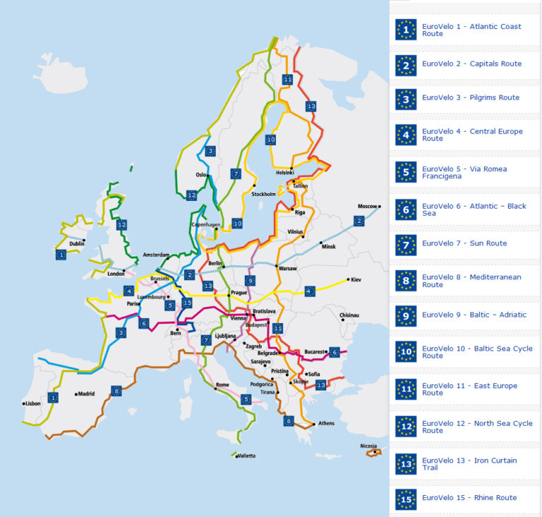 cycle trip europe